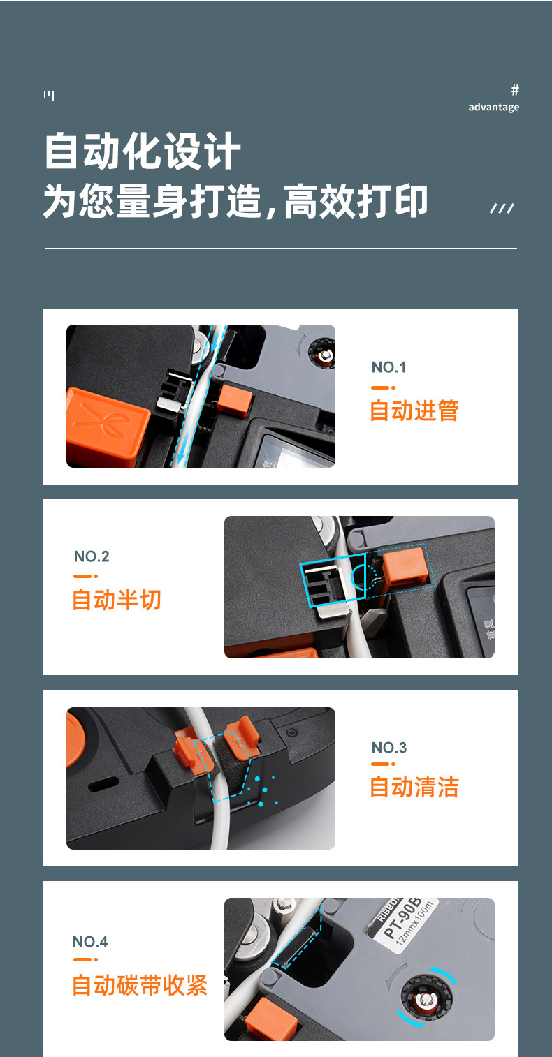 P900線號機