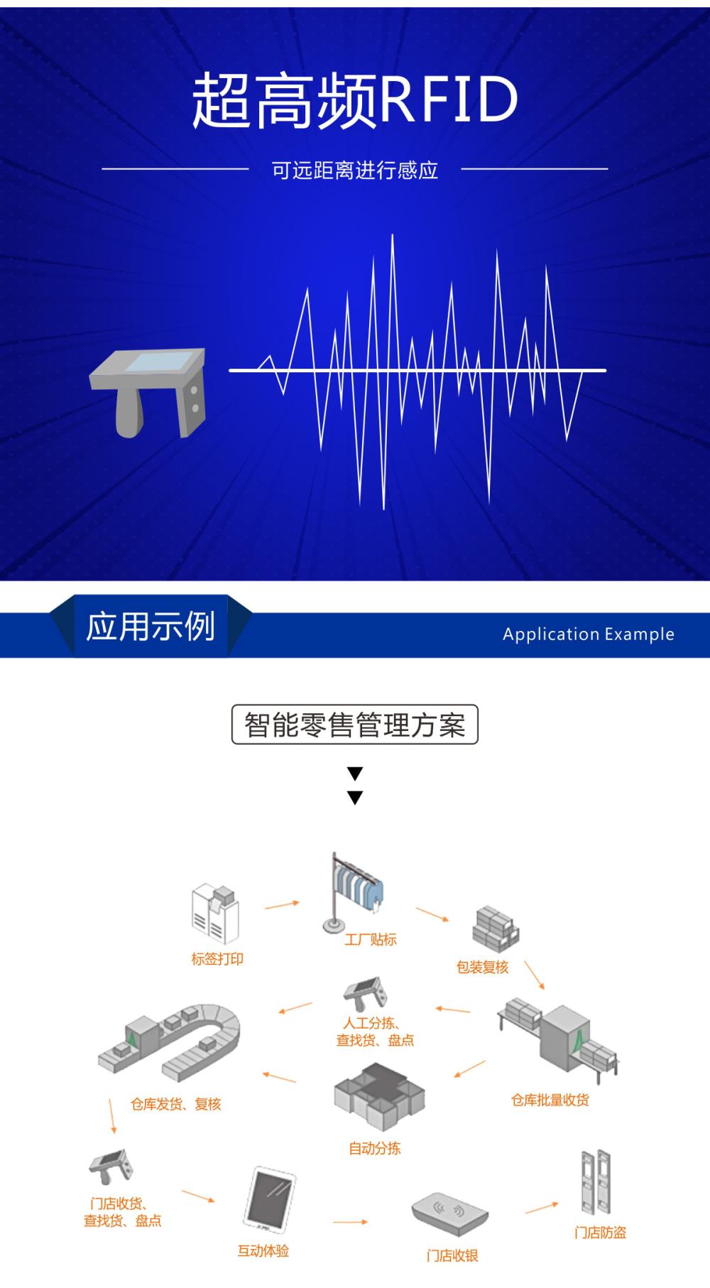 PT-68DC超高頻RFID標簽打印機